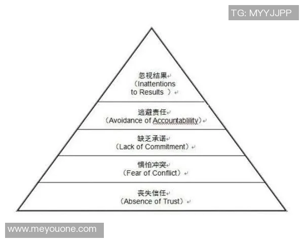 V5团队协作在世界大师赛中的精彩表现与战术分析 V5团队协作在世界大师赛中的精彩表现与战术分析