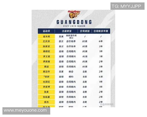上海篮球队节奏创新高引领全国篮球节奏排名新潮流 上海篮球队节奏创新高引领全国篮球节奏排名新潮流