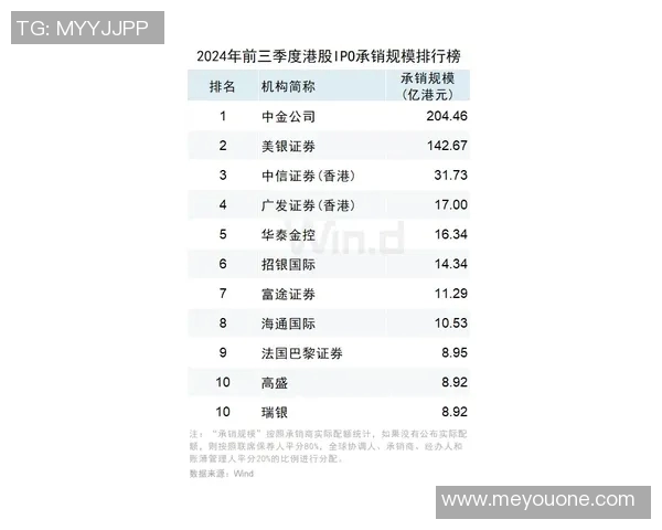 全球挑战赛最新积分榜JDG以79分稳居第一名引发关注 全球挑战赛最新积分榜JDG以79分稳居第一名引发关注
