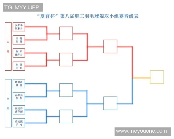 南京街舞队的比赛经验分享与成长之路探讨
